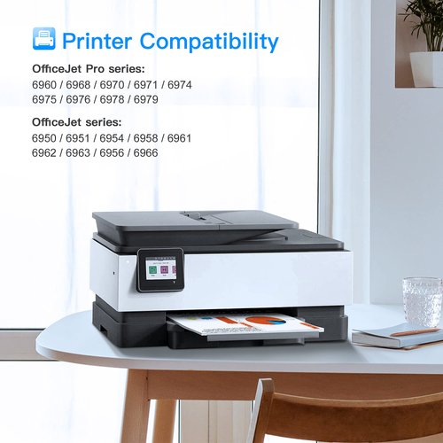 LxTek Compatible 902 XL Ink Cartridge Replacement for HP 902XL Ink Cartridges Combo Pack to use with Officejet 6978 6954 6962 6968 6975 Printers (5 Pack)