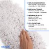 Tidy Tools Commercial Dust Mop Replacement Head – 36 x 5 In. Cotton Reusable Mop Head – Industrial Dust Mop Refill for Floor Cleaning & Janitorial Supplies