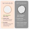 VIVAGO Reusable Cotton Rounds for Face - (20 Pack) Soft Reusable Makeup Remover Pads with Washable Drawstring Laundry Bag & Bamboo Holder - All Skin Type Skincare Set Facial Cleaning Cloth