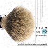 Grandslam Finest Badger Shaving Brush with Resin Handle- Engineered for the Best Shave of Your Life (Blue)