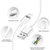 iPhone Charger [2-Pack] USB Wall Charger Block and 6FT USB Fast Charging Cable Compatible with iPhone 14/14 Pro/14 Pro Max/14 Plus/13/12/11/Mini/XS/Max/XR/X/8/7/SE