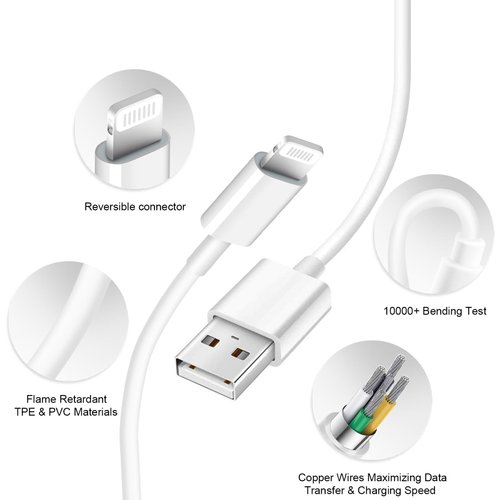 iPhone Charger [2-Pack] USB Wall Charger Block and 6FT USB Fast Charging Cable Compatible with iPhone 14/14 Pro/14 Pro Max/14 Plus/13/12/11/Mini/XS/Max/XR/X/8/7/SE