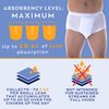 3-Pack Men's Maximum Absorbency Washable Reusable Bladder Control Briefs White 2X (Waist 44-45)