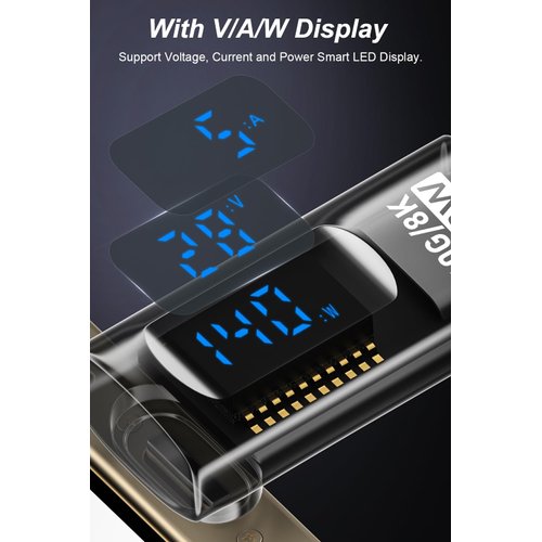 Jadebones 2 Pack USB C Adapter with Digital Display, 90 Degree Right Angle 140W USB-C Male to Female Connector for ROG Ally, Steam Deck and More, Support Voltage, Current and Power Smart LED Display