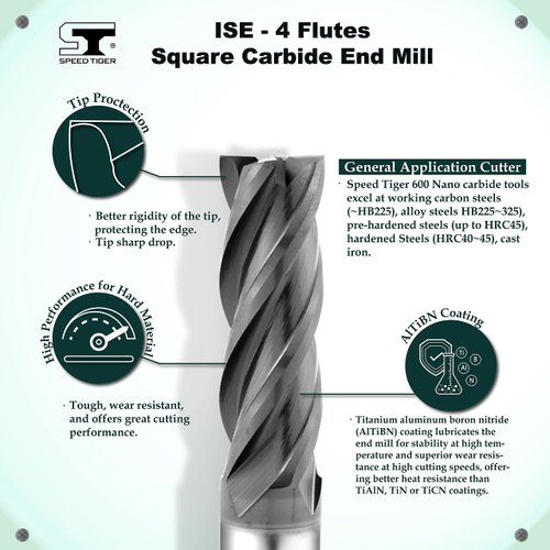 SPEED TIGER Micrograin Carbide Square End Mill - 4 Flute - ISE1/4"4T (5 Pieces, 1/4") - for Milling Alloy Steels, Hardened Steel, Metal & More – Mill Bits Sets for DIYers & Professionals
