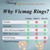 Vicmag Copper Magnetic Ring for Women Ring Ladies Fingers Thumb 99.9% Solid Pure Copper Gift 2PCS Adjustable (Rose Gold Heart)