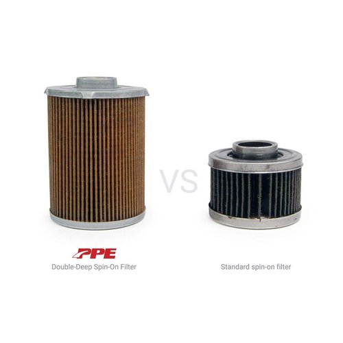PPE - Premium High-Efficiency Spin-On Transmission Fluid Filter 128059150 Compatible with 2001-2019 Allison 1000 Series/2000 Series Transmissions