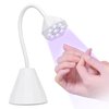 GAOY Omin-Cure Nail Lamp, Rechargeable UV Light for Gel Nails, USB Nail Dryer for Acrylic Nail Extension Fast Curing