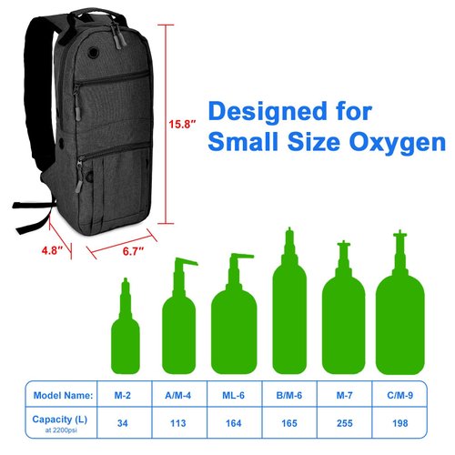 iGuerburn Oxygen Tank Backpack for Small Size M2, A/M4, ML6, B/M6, M7, C/M9, Portable Oxygen Backpack O2 Tank Holder Carrier (Not for D Tanks) - Black