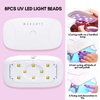 Makartt UV Nail Lamp, 8W Mini USB Portable LED Light for Gel Nail Polish, Nail Cure Light with 60s 120s Timer Setting, Flash Curing Lamp for Nail Art Salon, Home DIY