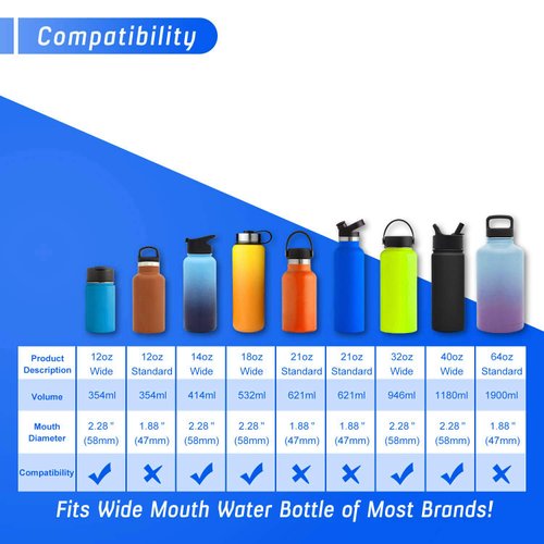 The Mass Wide Mouth Straw Lid Compatibility Most Sports Water Bottle (Jade)