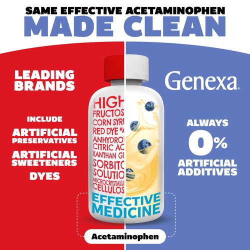 Genexa Children's Clean Acetaminophen | Pediatrician Preferred Ingredients | Pain & Fever Reducer for Kids | Dye Free, 0% Artificial Additives | Ages 2-11, Delicious Organic Blueberry Liquid, 4 fl oz