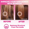 Amazonliss HAIR MASK FOR DAMAGED HAIR BRAZILIAN BONDOX TREATMENT 2.82 oz Thermal Activated Mask for Dry Frizzy Hair | Formaldehyde Free Cruelty Free | Results for up to 1-3 months | Almond Oil