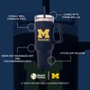 Desert Cactus University of Michigan Wolverines U of M Large Insulated Stainless Steel Handle Lid Straw Reusable Double Walled Cup Hot Cold Drinkware Laser Etched (40oz Ounce Rally Tumbler)