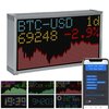 Vastarry Real-Time Crypto Ticker Bitcoin Stock Ticker Monitor Display Digital Clock Weather, Temperature, Humidity, 64 * 32 Pixel Screen