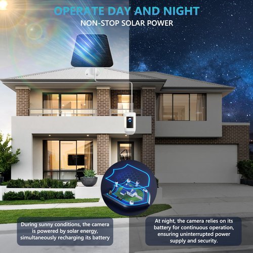 2 Pack Solar Panel Compatible with Ring Spotlight Cam Plus/Pro(Battery), 4W Solar Panel for Ring Camera with 13Ft/4M Cable Power Your Ring Surveillance Cam Continuously, IP65 Waterproof Solar Charger