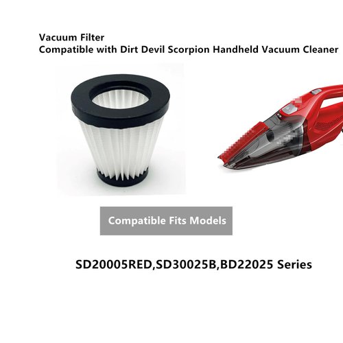 Ymimi Vacuum Filter Compatible with Dirt Devil Scorpion Handheld Vacuum Cleaner Style F117,Fits Model SD20005RED,SD30025B,BD22025 Parts AD40117 (2 Pack)