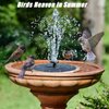 SZMP Solar Fountain, 4W Solar Powered Bird Bath Fountains with 4000 Battery, Color LED Lights, Outdoor Water Feature Fountain Pump with 7 Nozzle and 4 Fixers for Garden, Patio, Pond, and Pool