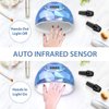 UV Light for Nails Lamp - Easkep 86W UV LED Nail Lamp Gel Nail Polish Curing Dryer for Salon 4 Timer Setting Auto Sensor Machine (Taro)