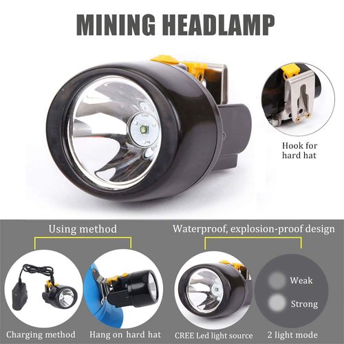 Yongkist Superbright Mining Light,Underground Mining Headlamp Coon Hunting Lights Waterproof LED Miner Light KL3.0LM Rechargeable Headlamp for Mining Hiking Fishing Hunting (Yellow Button)