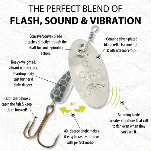 Panther Martin PMMN_6_U Teardrop Nature Series Spinners Fishing Lure - 6 (1/4 oz) - Minnow