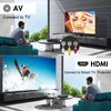 Mini DVD Player for TV, Region Free HD 1080P Supported with HDMI/AV Cables, USB Input, Contain Remote Control for DVD Player, Support PAL/NTSC System
