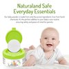 Scented Baby Powder Talc-Free - Natural Cornstarch Baby Powder with Zinc Oxide, Aloe and Vitamin E for Soft Soothing Protected Skin - Gentle Absorption - Newborn Essentials - 140g/4.938oz