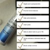 Doctor Cosmedical Acne Serum Professional Acne Scars Serum for Face Non-Sticky Moisturizer for Acne Control No Parabens & Sulfates Perfect Acne Control Solution 1.1 Oz