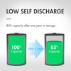 Tenergy Centura 9V NIMH Rechargeable Batteries, 200mAh Low Self-Discharge Square Battery for Smoke Alarm/Detector, 2 Pack
