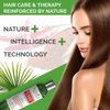 Hair Growth/Anti - Hair Loss Sulfate-Free SHAMPOO “Saw Palmetto & Cayenne”. Alopecia Prevention and DHT Blocker. Doctor Developed. NEW 2018 FORMULA!