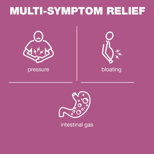 GenCare - Ultra Strength Simethicone Gas Relief 180 mg (180 Softgels) | Anti Flatulence, Bloating Aid, Stomach Discomfort and Gas Pressure Reliever Pills | Relieves Gas Fast | Generic Phazyme