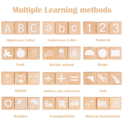 AXEARTE Alphabet Letters Stacking Blocks, 26 Wooden ABC Building Blocks for Toddlers, Number, Animals Icons on Every Side, Preschool Learning Educational Toys Montessori Sensory Toys for Kids