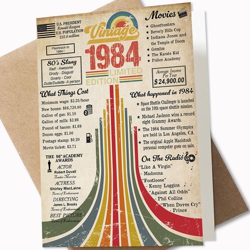 40th Birthday Card, Vintage 1984 Limited Edition, 40th Birthday Gifts Women Men, 40th Birthday Decorations for Him Her (5 x 7 Inch Card with Kraft Envelope)