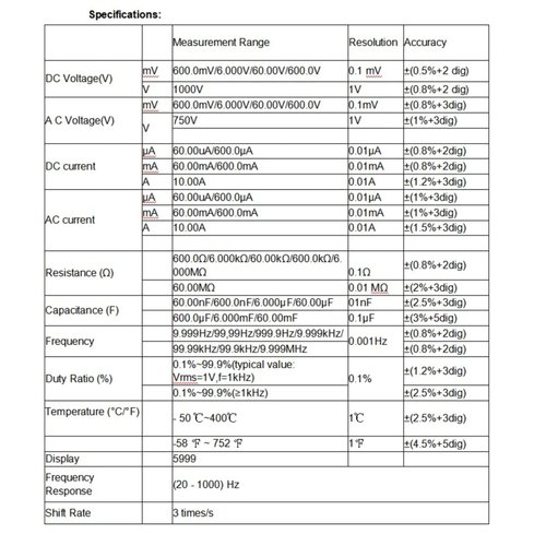 Digital Multimeter Data Logger Thermometer Kit OW18B Bluetooth Connected Large Display with Flashlight Data Logger Thermometer Kit NCV Non Voltage Sense Auto Ranging