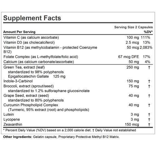 ANDREW LESSMAN Breast Health 360 Capsules – Provides Protective Compounds for Natural Support of The Delicate Tissue of The Breast, with Indole-3-Carbinol, Sulforaphane, Green Tea Extract, and More