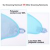 Petmolico Dog Grooming Hammock, Pet Grooming Sling Helper Dog Grooming Hammock Set - Nail Clippers/Nail Trimmers/Double-Sided Hairbrush(M,Blue)
