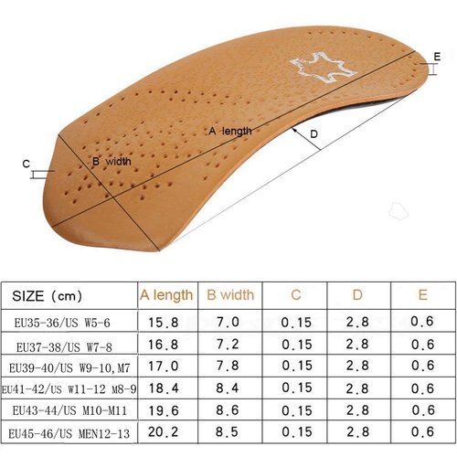 3/4 Leather Orthotic Inserts with Metatarsal Pad, Arch Support Insoles Shoe and Padding at The Heel for Men and Women