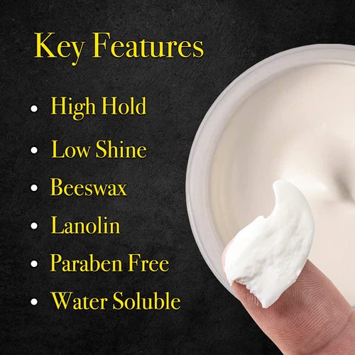 Pete & Pedro HAIR PUTTY for Men, Strong Hold, Matte Finish, Low Shine Hair Clay for Men, Ideal for Hairstyling & Grooming, Medium & Short Hair Styles | As Seen on Shark Tank, Travel Size 0.5 oz