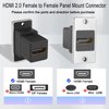 QIANRENON 4K HDMI Rectangular Panel Adapter HDMI 2.0 Female to Female Panel Mount Connector HDMI Mounting HD Display Docket, Mounting on Device Panel, Desktop, Wall, for HDTV PC Monitor Projector