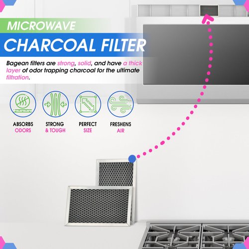 Microwave Filter Replacement 7.68" x 4.85" JX81C WB02X10776 GE Microwave Charcoal Filter - Also Fits LG Kenmore Carbon Filter - Freshens and Filters Kitchen Air in Over the Range Oven Vent Fan 2-Pack