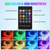 Nilight 4Pcs Car Underglow Neon Accent Strip Lights 252 LEDs RGB 8 Color Sound Active Function Music Mode with Wireless Remote Control Underbody Light Strips for Car Van SUV Truck, 2 Years Warranty