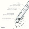 Zaroza Anti-Acne Serum Formulated with Salicylic Acid and Niacinamide, Prevent Acne Formation and Balance Skin Tone, Ideal for Preventing Acne-Prone or Oily Skin, 1 fl oz / 30ml