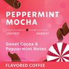 Starbucks Limited Edition Ground Coffee (Peppermint Mocha, 11 Ounce (Pack of 1))