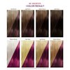 Adore Semi Permanent Hair Color - Vegan and Cruelty-Free Purple Hair Dye - 4 Fl Oz - 088 Magenta (Pack of 2)