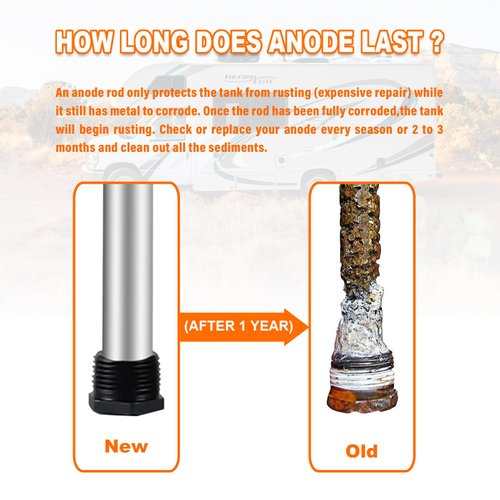 9pcs Rv Anode Rod for Water Heater,Rv Water Heater Tank Rinser and Stainless Steel Brush Kit for Cleaning Sediment - 9.25"L X 3/4"Npt Thread Magnesium Rod for Suburban,Mor-Flo,Anode Rod