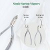 NGHIA Cuticle Nipper - D-08 JAW 16 | Stainless Steel | Durable and Sharp | Ergonomic Design | Grey Plated | Ideal for Salons and Home Use