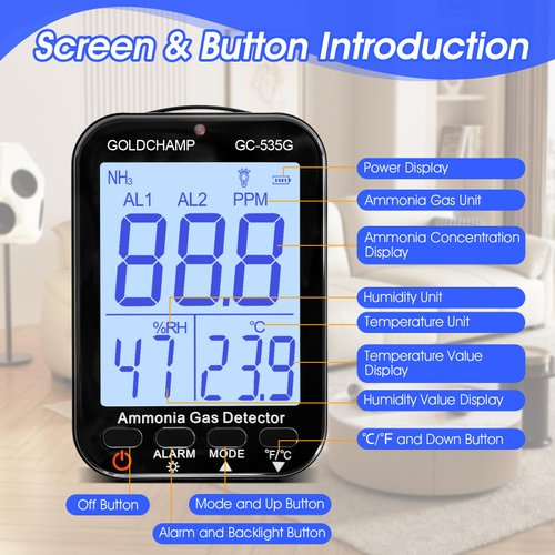 Ammonia Gas Meter NH3 Gas Monitor Sensor Range 0-100ppm, Resolution 0.1ppm with Temperature(℉/℃), Humidity, Backlight Display, Dual Alarm for Poultry, Farm, Home GC-535G