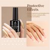 Beetles 3pcs 7.5ml Gel Top Coat Base Coat & Cuticle Oil Set, No Wipe Top Gel Glossy Shine Long Lasting Gift for Her, Cuticle Protectors Kit Oil Care for Dry, Damaged Cuticles, Stronger Nails
