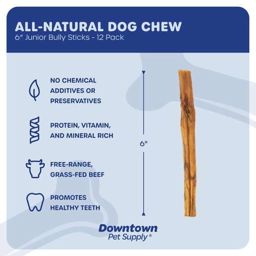 Downtown Pet Supply Bully Sticks for Dogs, Junior Size (6", 12-Pack) Rawhide Free Dog Chews Long Lasting Non-Splintering Pizzle Sticks - Low Odor Bully Sticks for Small Dogs