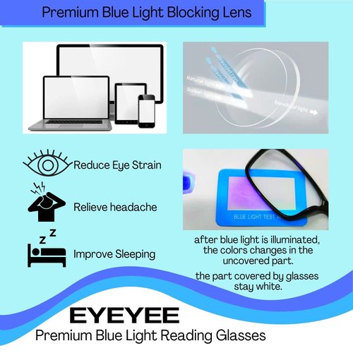 Computer Reading Glasses Blue Light Blocking Reader Gaming Screen Digital Eyeglasses Anti Glare Eye Strain Transparent Lens UV Light Weight for Women Men (Gloss Black, 1.25)